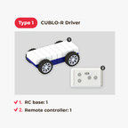 CUBLO-R