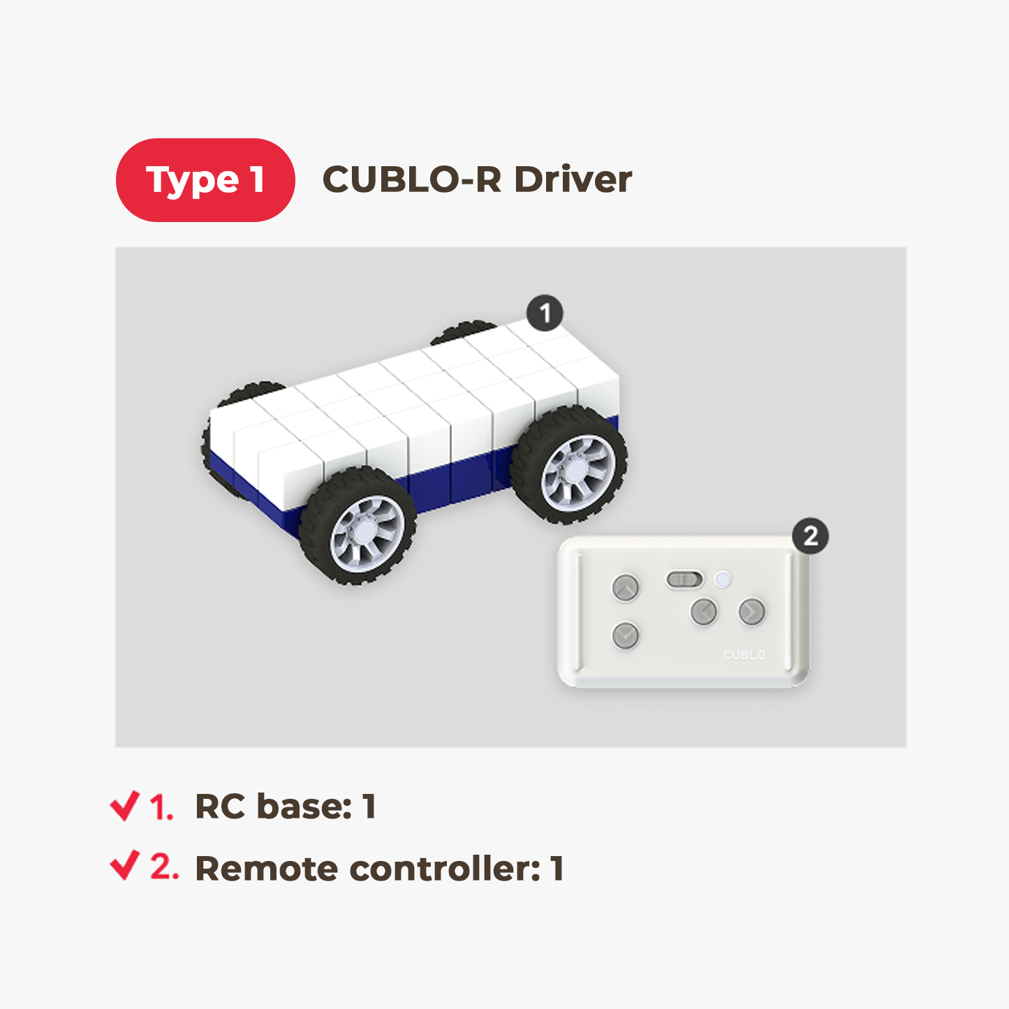 CUBLO-R