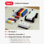 CUBLO-R