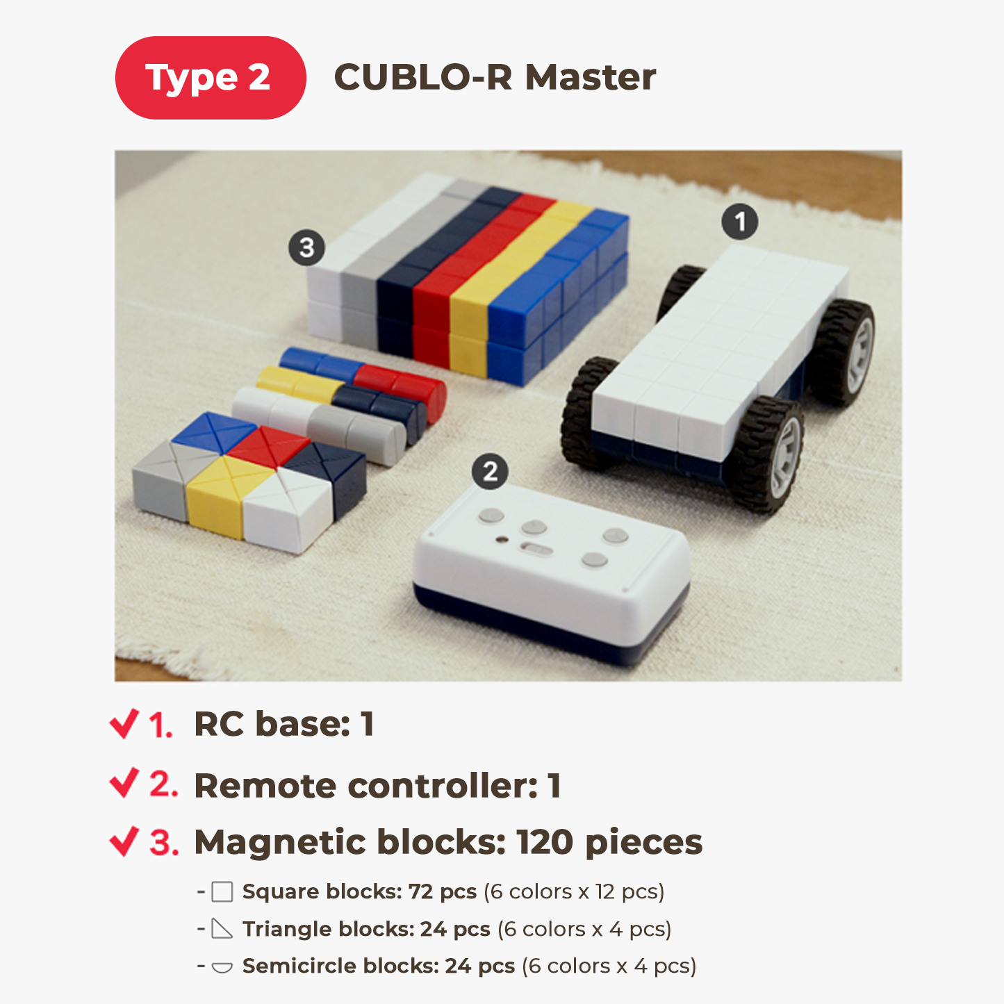 CUBLO-R